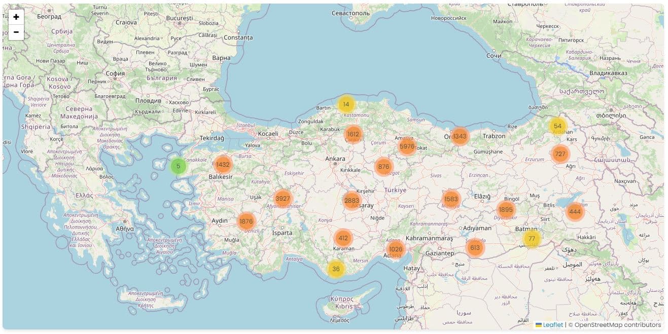 AgroMap IPARD I, II ve III Dönemleri