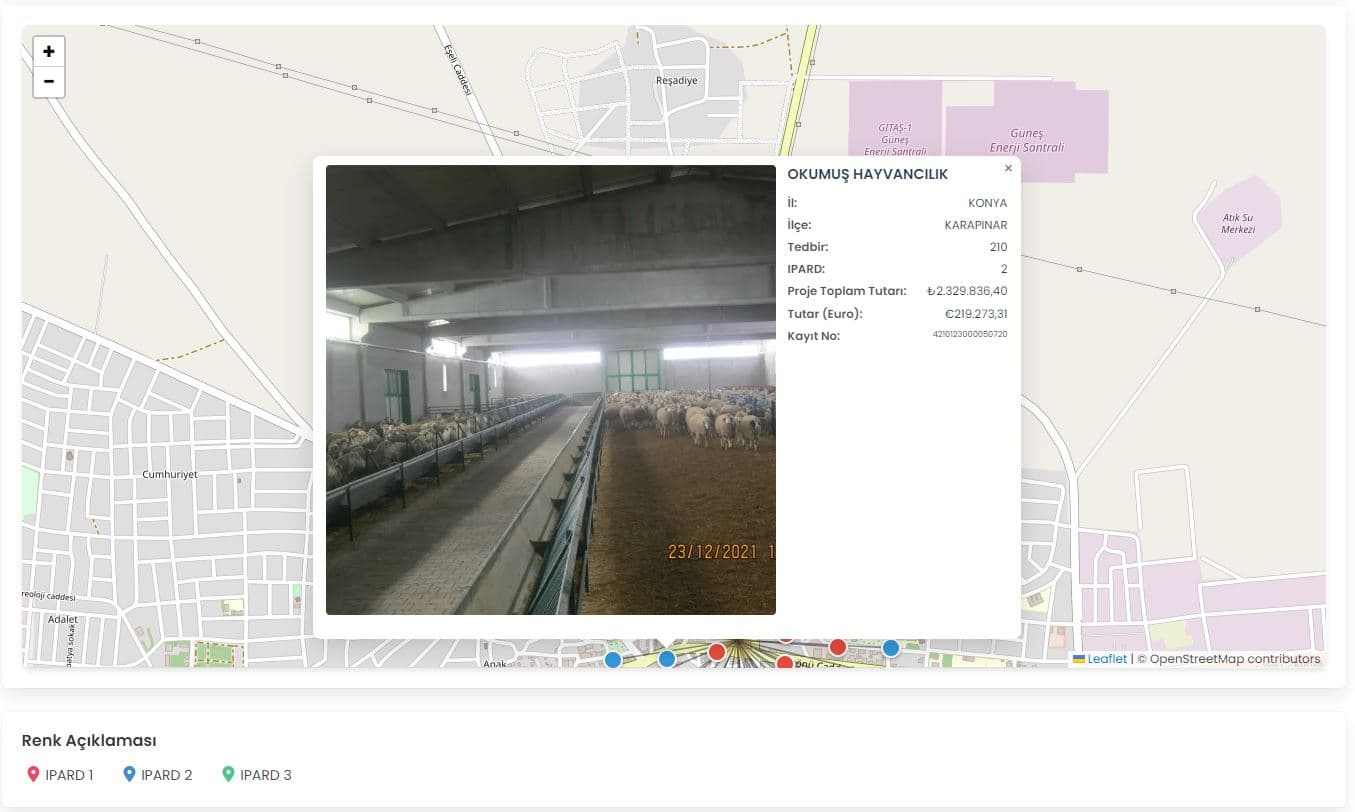 AgroMap IPARD I, II ve III Dönemleri