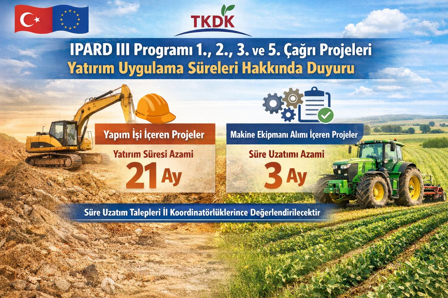 IPARD III – 1., 2., 3. ve 5. Çağrı Projeleri Yatırım Uygulama Süresi Uzatma Duyurusu